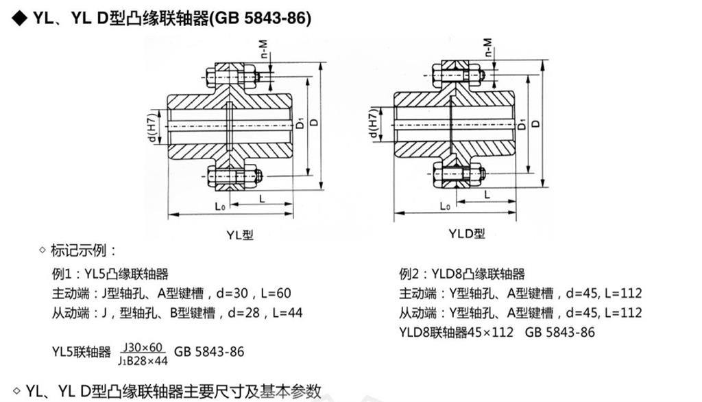 YL，yld凸緣聯(lián)軸器外形尺寸圖示 